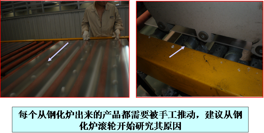 工程玻璃行業(yè)精益管理推進經驗