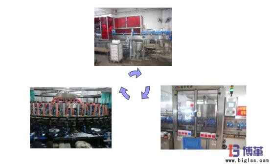 低灌酒機空轉率方案 低灌酒機空轉率方案