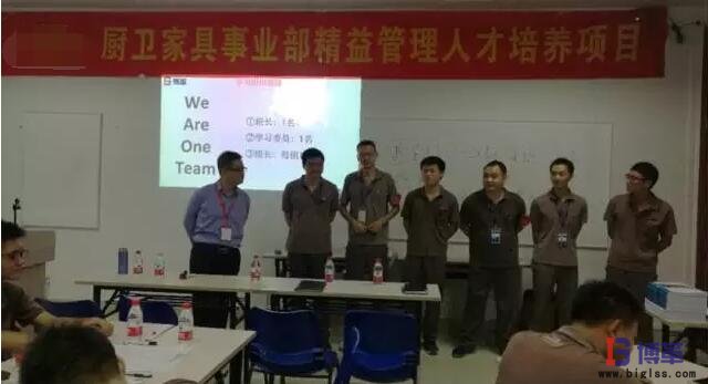 精益管理人才培養角色認知