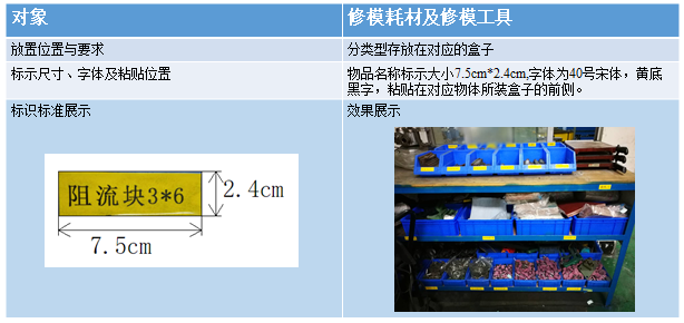 耗材放置標準 耗材放置標準