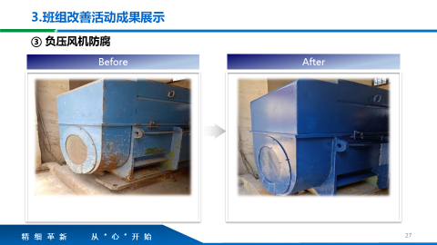 TnPM改善推進效果圖 TnPM改善推進效果圖