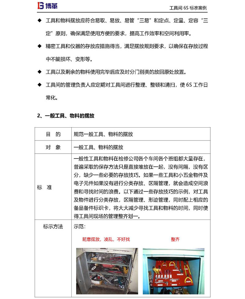 工具間一般工具,物料的擺放 工具間一般工具,物料的擺放