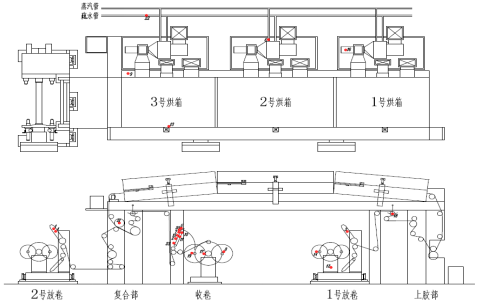TPM推行-設備病理圖 TPM推行-設備病理圖