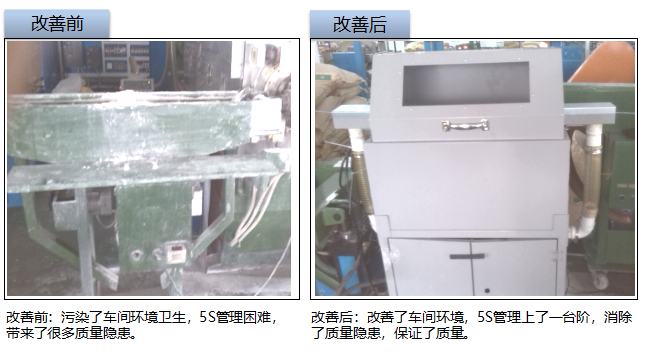 5S改善效果 5S改善效果
