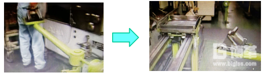 傳送裝置 傳送裝置