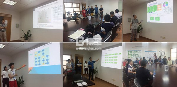 金牌班組長總結發表大會 金牌班組長總結發表大會