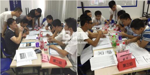 金牌班組長培訓分組討論 金牌班組長培訓分組討論