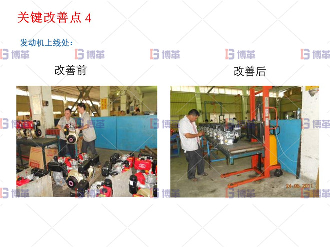 關鍵改善點4 小型農業機械精益生產改善案例 關鍵改善點4