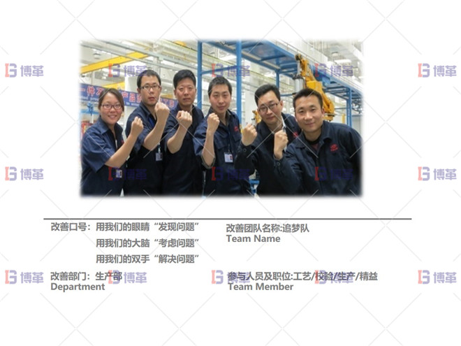 項目改善總結(jié) 某開關(guān)行業(yè)斷路器生產(chǎn)線效率提升案例 項目改善總結(jié)