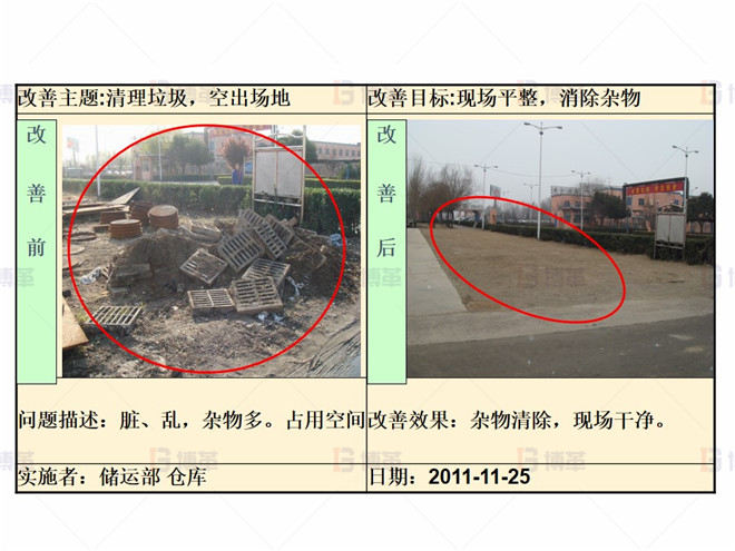清掃階段改善案例1 某化工廠生產區5S改善案例 清掃階段改善案例1