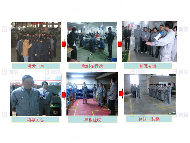 機加工行業車間樣板區打造案例 樣板區打造、驗收及總結