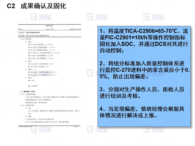 C2 成果確認及固化 C2 成果確認及固化