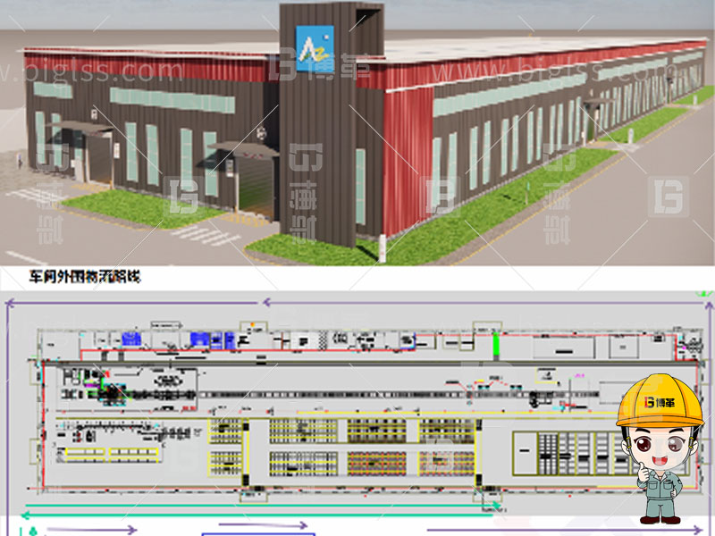 新工廠規劃,工業園區規劃,車間布局規劃,生產線體設計,數字化工廠,目視化設計,上海博革,博革咨詢 新工廠規劃,工業園區規劃,車間布局規劃,生產線體設計,數字化工廠,目視化設計,上海博革,博革咨詢